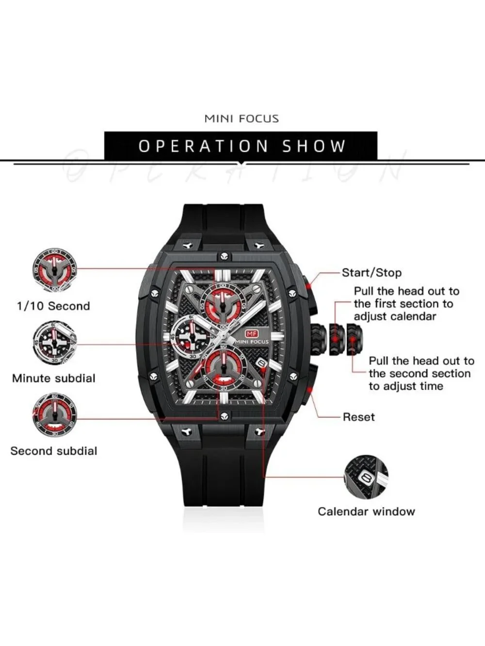 N/A this watch